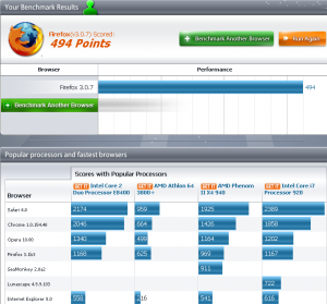 performancetest firefox 3